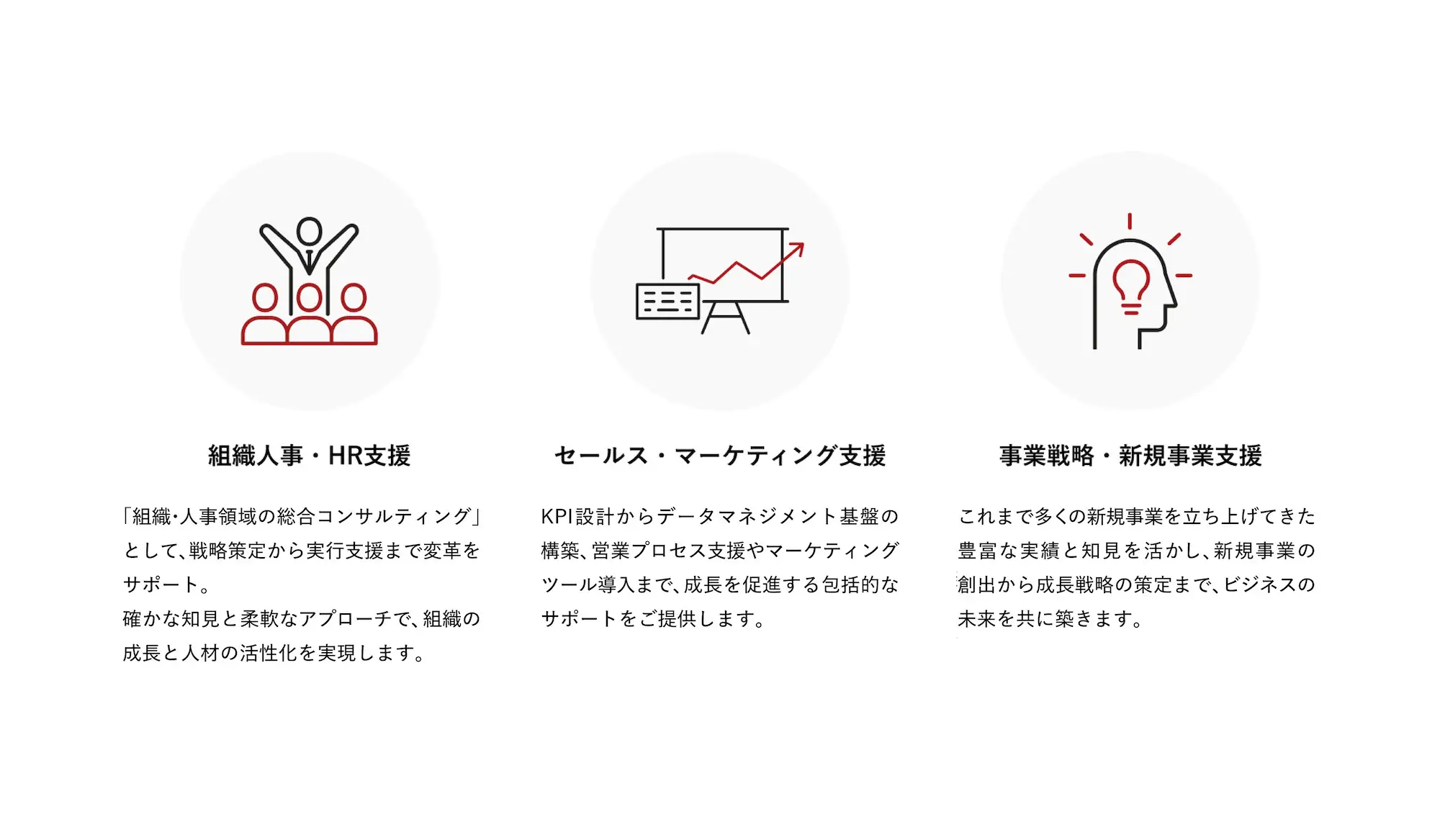 3つの得意領域