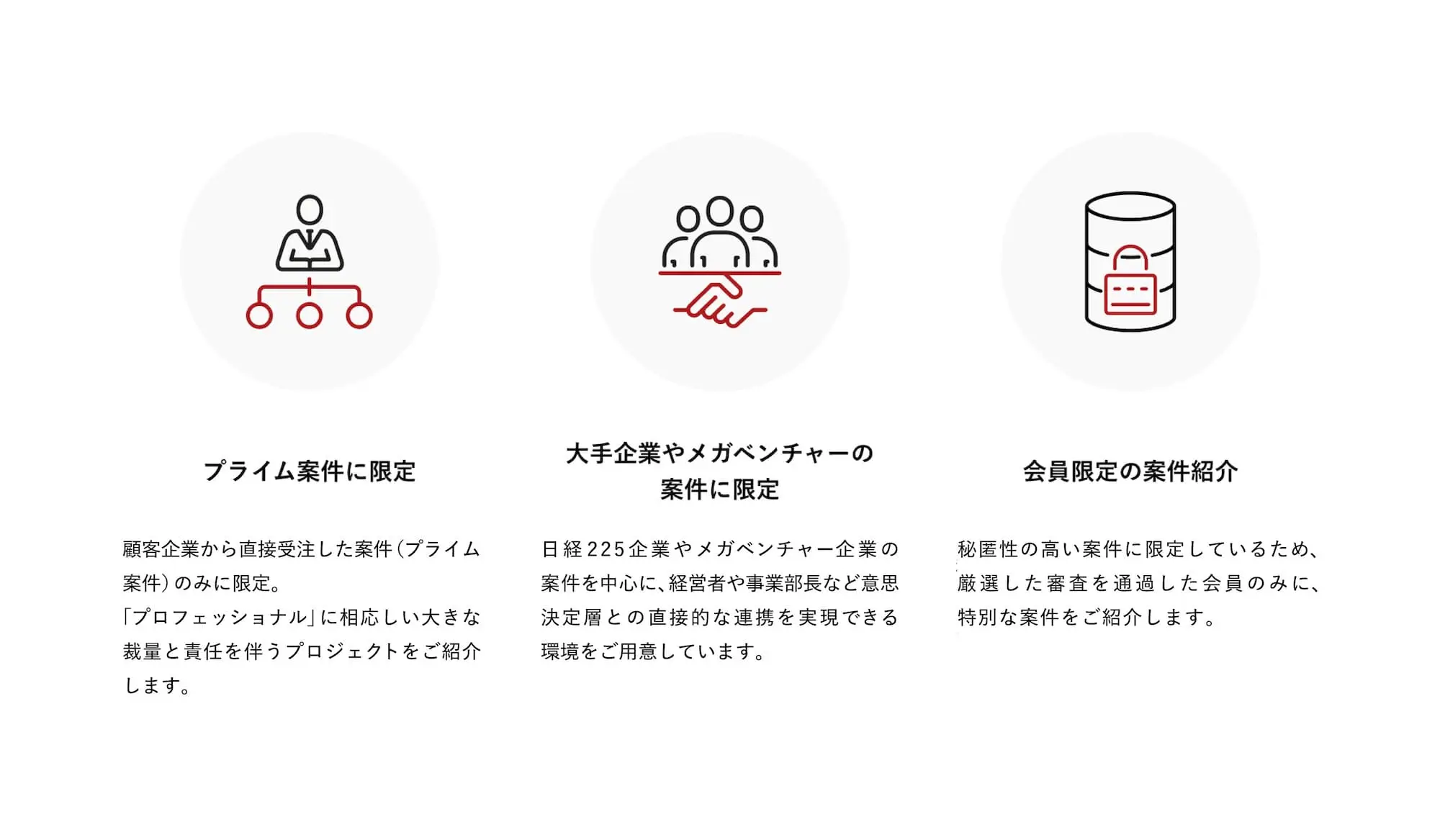 ビズリーチ・コンサルティングの3つの「限定」